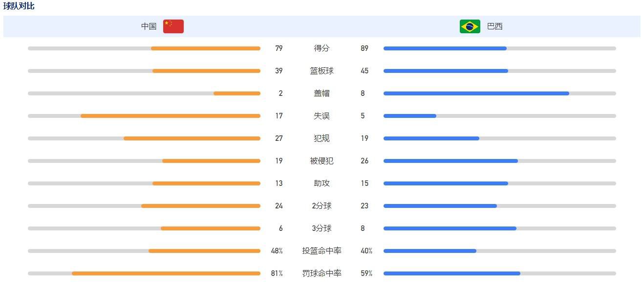 在万众瞩目之下，万一查到自己这里，那自己这些见不得人的勾当，很可能会暴露在阳光之下。